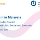 Liberalism Survey in Malaysia 2019