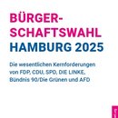 Bürgerschaftswahl Hamburg 2025