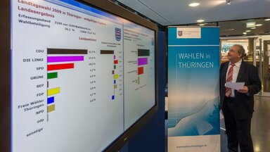 Der Landeswahlleiter in Thüringen überprüft am Wahlabend den aktuellen Stand.