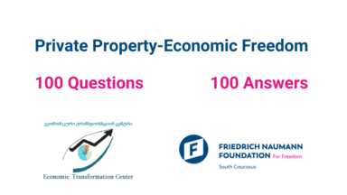 Private Property-Economic Freedom 