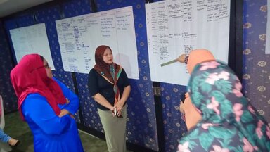 Sabah Woman's Training