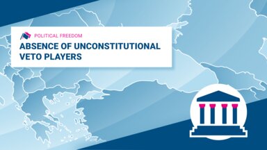 Freedom Barometer - Absence of Unconstitutional Veto Players