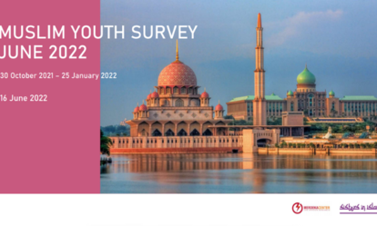 Muslim Youth Survey 2022